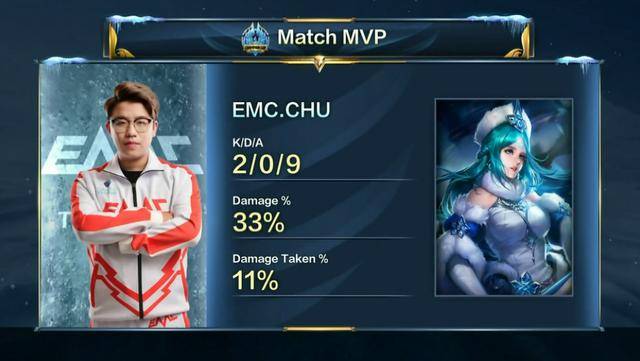 与快速转化 与快速转化